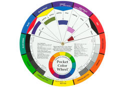 Kleurenwiel The Color Wheel Company 23cm