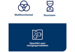 Reiningingsdoek Tork Long Lasting W8 multifunctioneel rood 194750