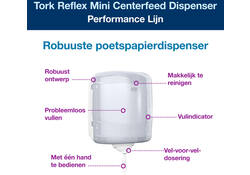 Poetsroldispenser Tork Reflex™M4 vel-voor-vel performancelijn wit 473190