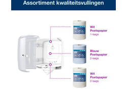 Poetsroldispenser Tork Reflex™M4 vel-voor-vel performancelijn wit 473190