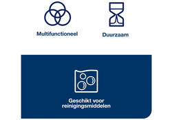 Reinigingsdoek Tork W8 Premium 1-laags 40 vel geel 194650
