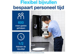 Handdoekdispenser Tork PeakServe® Continu™ H5 Elevation zwart 552508
