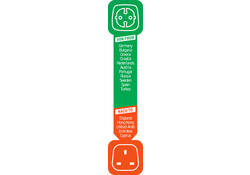 Reisstekker Brennenstuhl adapter GB/UK met aarding zwart