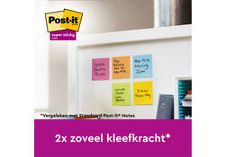 Memoblokdispenser 3M tbv Post-it Z-Note 76x76mm transparant + 12 blok Z-notes