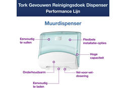 Reinigingsdoekdispenser Tork W4 Performance wandmontage wit/turqoise 654000