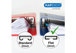 Nietmachine Rapesco Germ-Savvy ECO Less Effort Flat Clinch antibacterieel 24/6mm wit