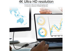 Adapter ACT USB-C naar HDMI 30Hz
