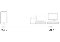 Kabel ACT USB 3.2 naar USB-C laad -en data 1 meter