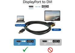 Kabel ACT DisplayPort naar DVI 1.8 meter zwart