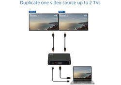 Splitter ACT 4K HDMI 1.4 2 poorts