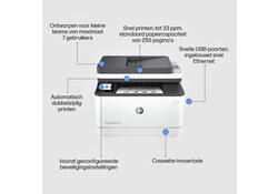 Multifunctional Laser printer HP laserjet 3102fdn