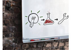 Viltstift edding 363 whiteboard schuin 1-5mm groen