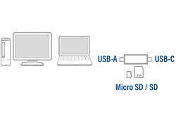Kaartlezer ACT USB-C/USB-A 3.0