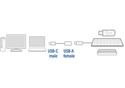 Kabel ACT USB 3.0 OTG USB-C male naar USB-A female