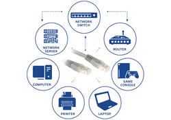 Kabel ACT U/UTP CAT6 patchkabel RJ45 Grijs 3 meter