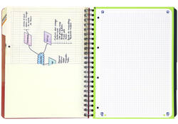 Projectboek Oxford School A4+ ruit 5x5mm 4-gaats 240 pagina's rood