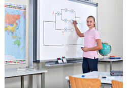 Viltstift edding 363 whiteboard schuin 1-5mm groen