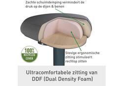 Actieve zitkruk Leitz Ergo met comfortzitting