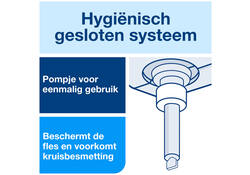 Handzeep Tork S1 mild geparfurmeerd parelwit 1000ml 420501