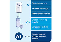 Luchtverfrisserdispenser Tork A1 Elevation wit 562000