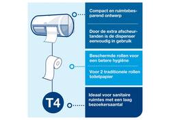 Toiletpapierdispenser Tork T4 Elevation duo wit 557000