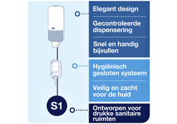 Zeepdispenser Tork S11 Elevation vloeibare en sprayzeep hygienisch wit 560000