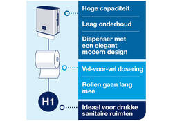 Handdoekroldispenser Tork H1 Image Line Matic zilver 460001