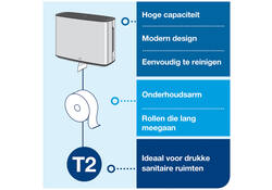 Toiletpapierdispenser Tork Image Lijn Mini jumborol T2 Image-Gesloten- rvs 460006