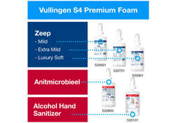 Zeepdispenser Tork image lijn S4 Intuition Sensor rvs 460009