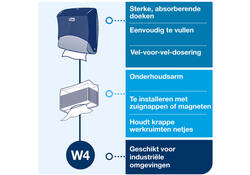 Reinigingsdoekdispenser Tork W4 Performance wandmontage zwart/rood 654008