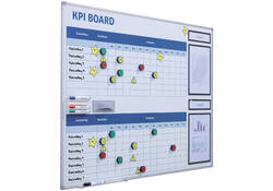 Kpi bord + starterkit visual management 90x120cm
