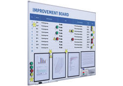 Verbeterbord + starterkit visual management 90x120cm