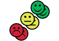 Magneet smiley 25mm 2x geel 2x groen 2x rood